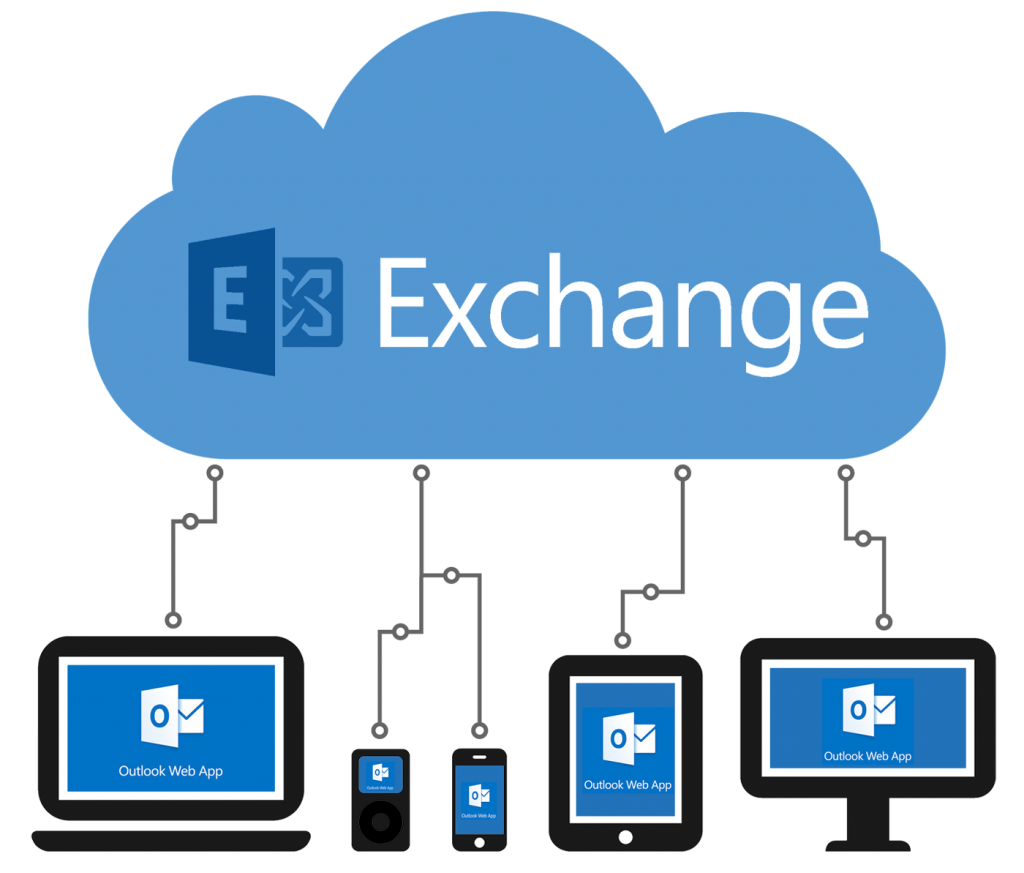 geekexperts-hosted-exchange-cloud computing